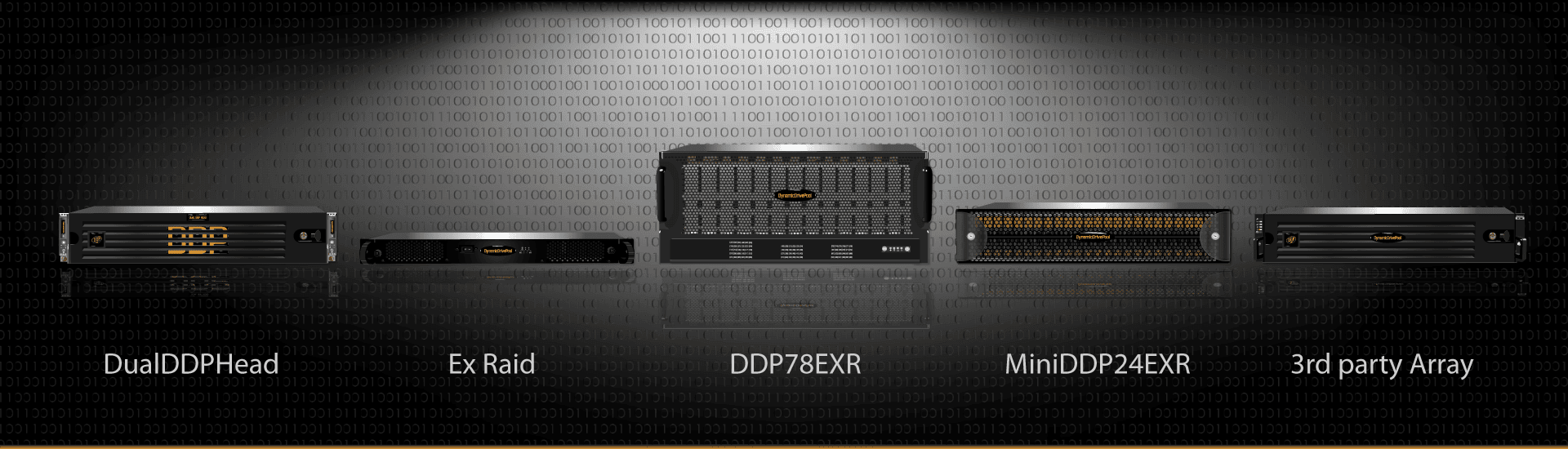 High Availability DDPs (ARDIS)