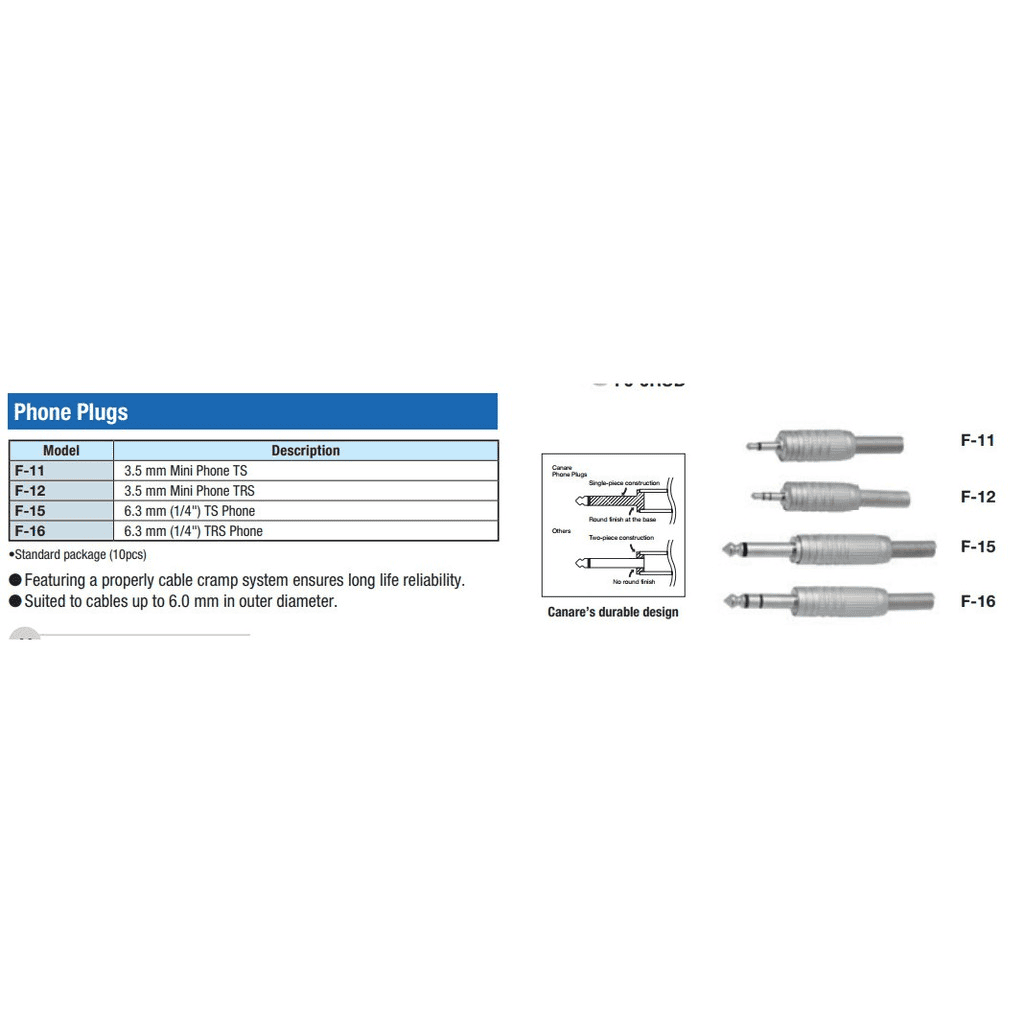 eshoptech.vn