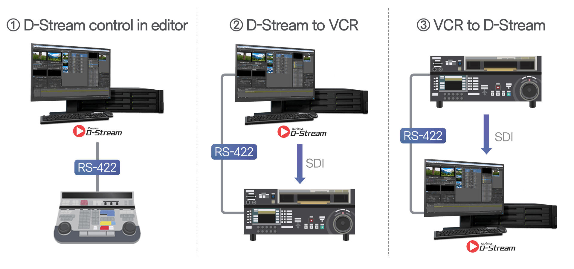 Phần mềm đồ họa D-Stream