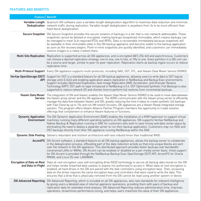 DXi-Series Backup Appliances (QUANTUM)
