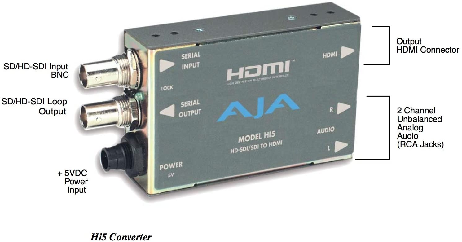 Hi5 (AJA) Lưu dữ liệu Thoát