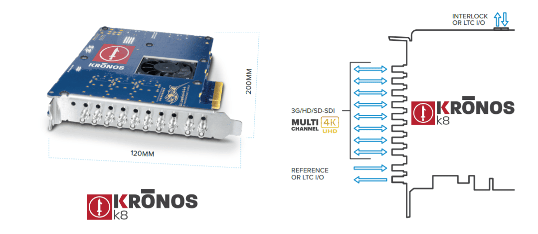 Card Video Kronos K8 (Bluefish)