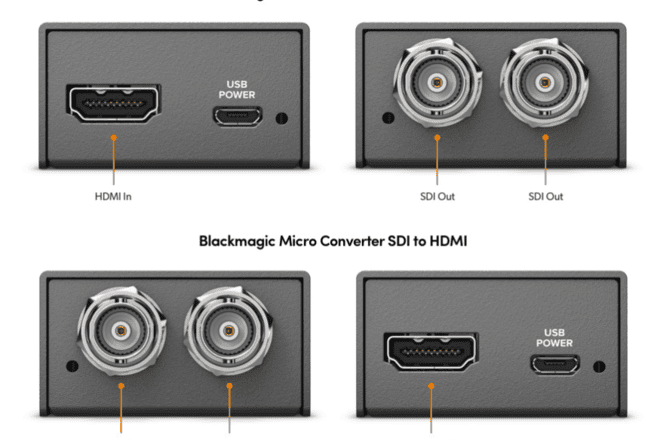 Micro SDI to HDMI