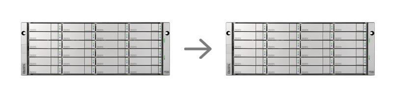 ARCHIWARE - P5 SYNCHRONIZE