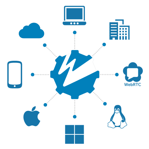 Phần mềm Streaming Engine