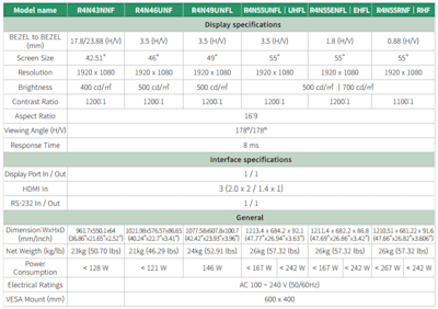 specification